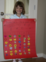 Blakely with Chart